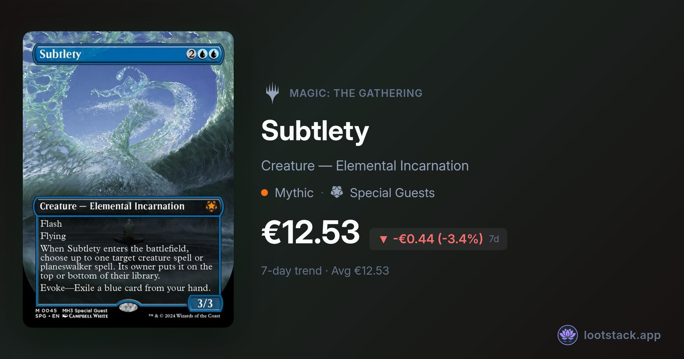 Subtlety - Special Guests | Lootstack | Lootstack